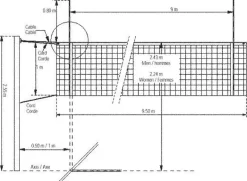 Antena Voleibol Fibra de Vidrio Separable