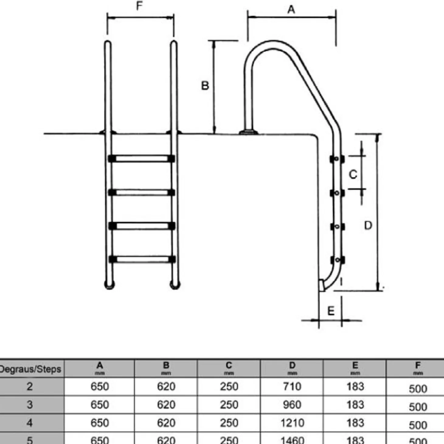 Escalera Piscina Standard Escalones Antideslizantes
