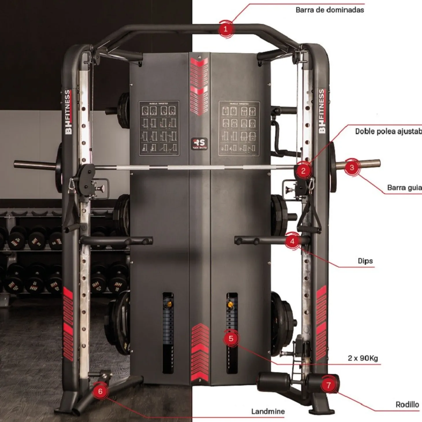 Multiestación BH Rack Smith